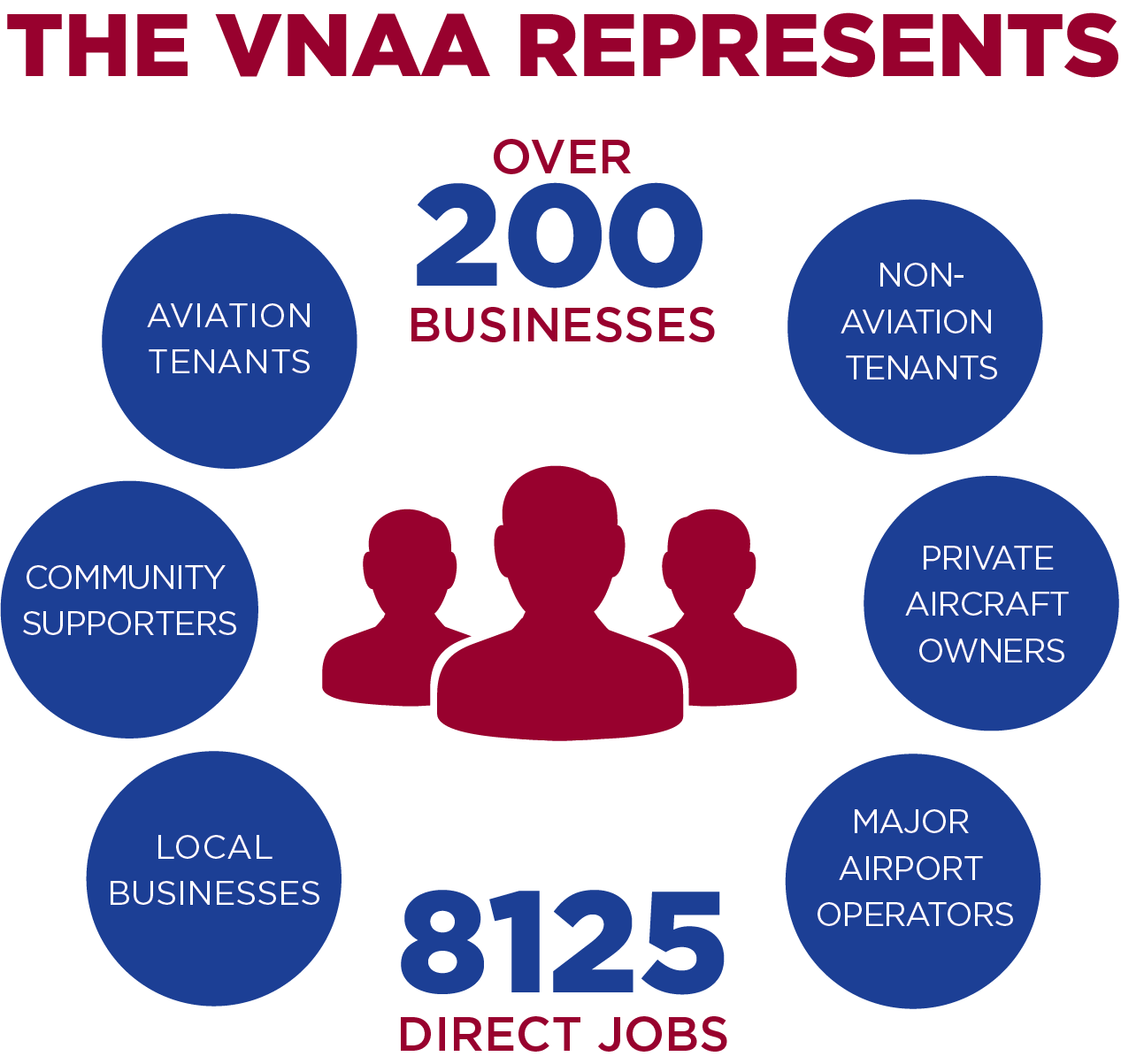 vnaa-numbers-page2026-1 vnaa-numbers-page2026-1